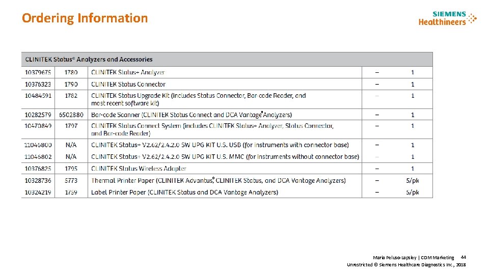 Ordering Information ® ® Maria Peluso-Lapsley | CDM Marketing 44 Unrestricted © Siemens Healthcare