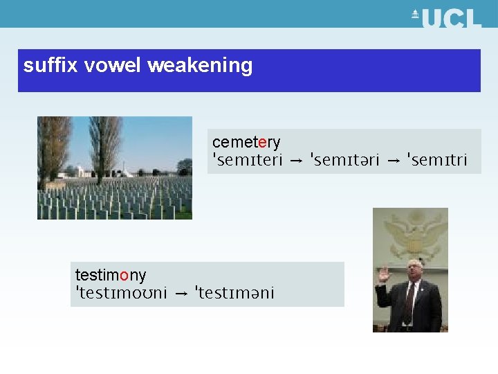 suffix vowel weakening cemetery ˈsemɪteri → ˈsemɪtəri → ˈsemɪtri testimony ˈtestɪmoʊni → ˈtestɪməni 