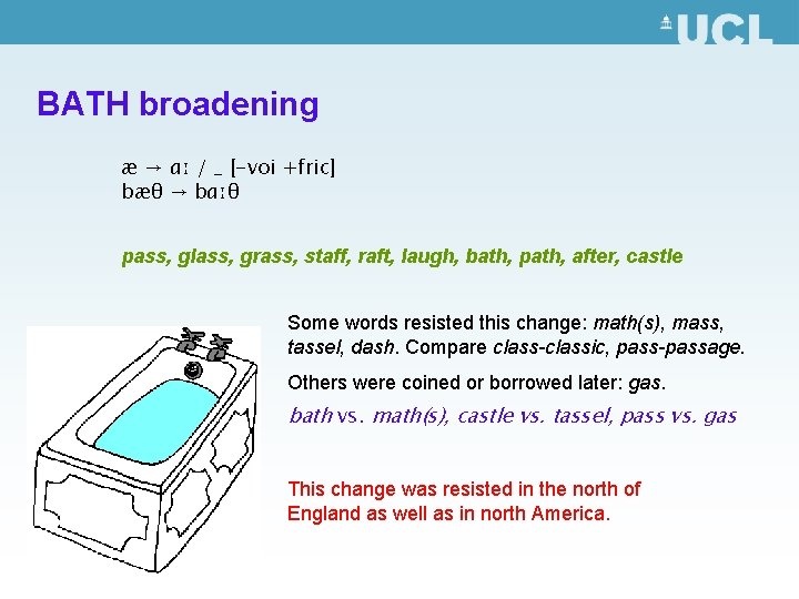 BATH broadening æ → ɑː / _ [-voi +fric] bæθ → bɑːθ pass, glass,