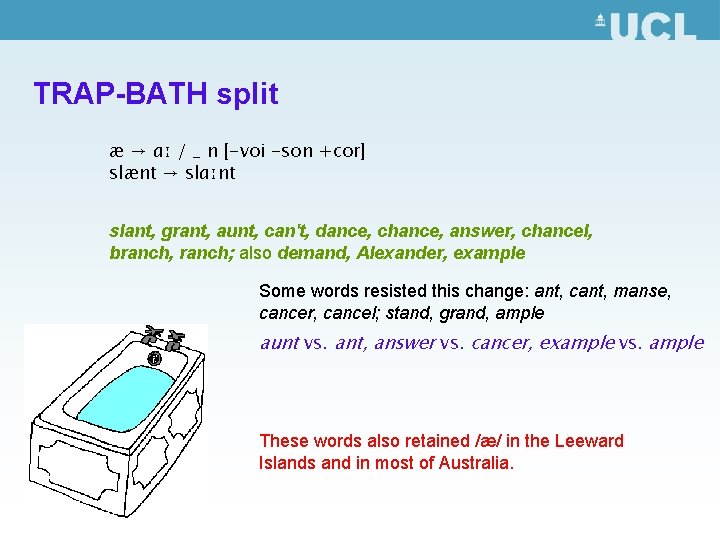 TRAP-BATH split æ → ɑː / _ n [-voi -son +cor] slænt → slɑːnt