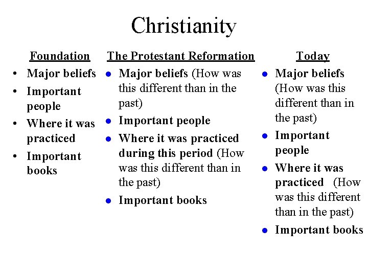 Christianity • • Foundation The Protestant Reformation Major beliefs l Major beliefs (How was