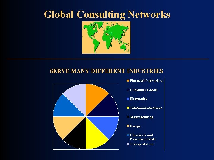 Global Consulting Networks SERVE MANY DIFFERENT INDUSTRIES Global Consulting Networks SERVE MANY DIFFERENT INDUSTRIES