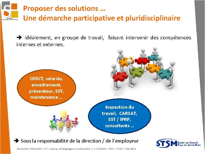 Proposer des solutions … Une démarche participative et pluridisciplinaire Idéalement, en groupe de travail,