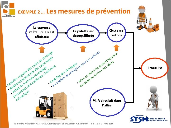 EXEMPLE 2 … Les mesures de prévention La traverse métallique s’est affaissée La palette