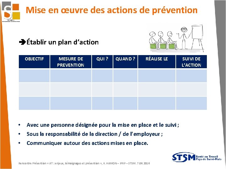 Mise en œuvre des actions de prévention Établir un plan d’action OBJECTIF • •