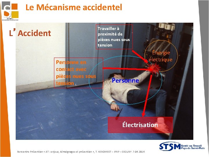 Le Mécanisme accidentel Travailler à proximité de pièces nues sous tension L’Accident Personne en