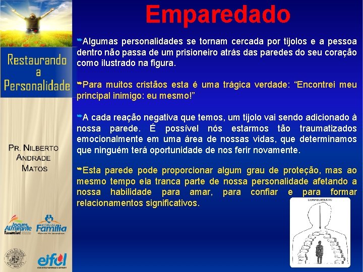 Emparedado ➥Algumas personalidades se tornam cercada por tijolos e a pessoa dentro não passa