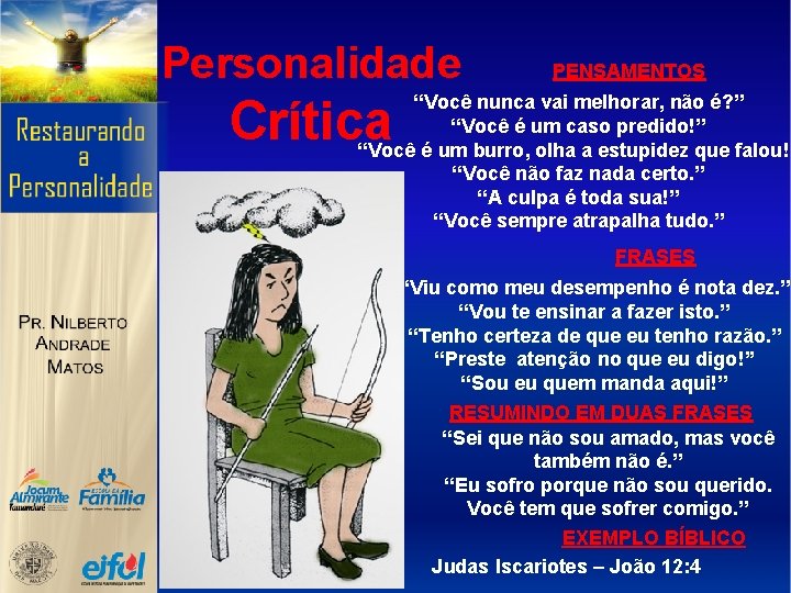 Personalidade PENSAMENTOS Crítica ‘‘Você nunca vai melhorar, não é? ’’ ‘‘Você é um caso