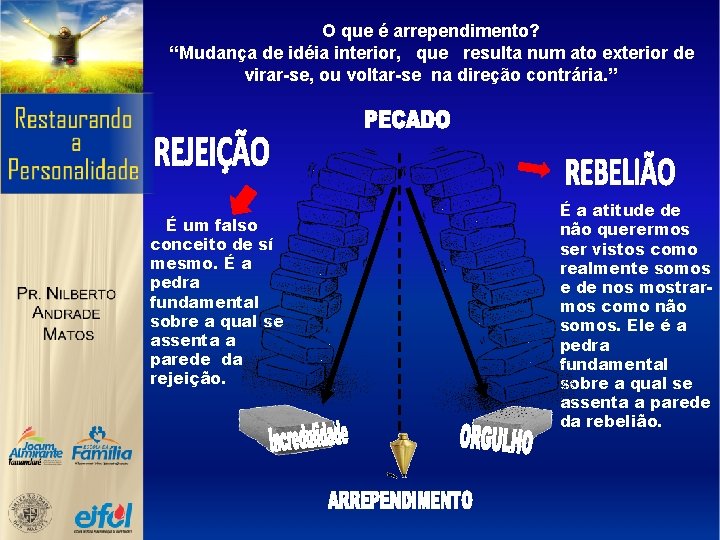 O que é arrependimento? ‘‘Mudança de idéia interior, que resulta num ato exterior de