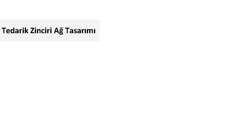 Tedarik Zinciri Ağ Tasarımı Tedarik Zinciri Ağ Tasarımı
