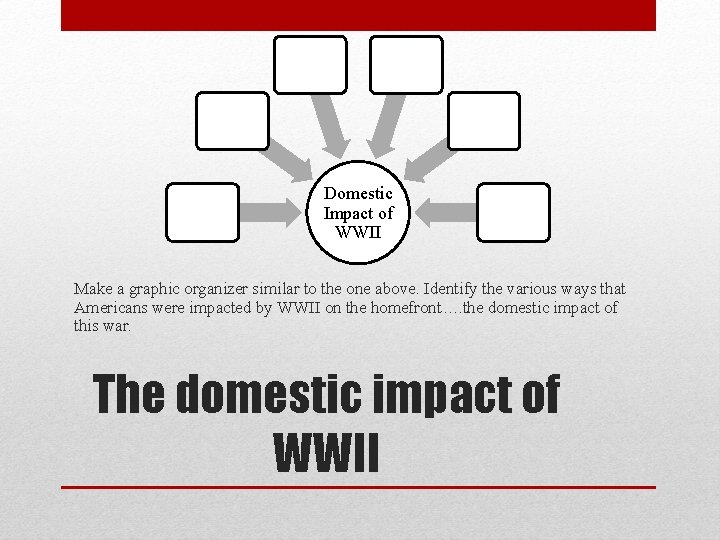 Domestic Impact of WWII Make a graphic organizer similar to the one above. Identify