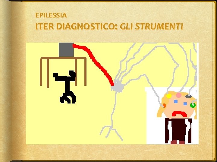 EPILESSIA ITER DIAGNOSTICO: GLI STRUMENTI 