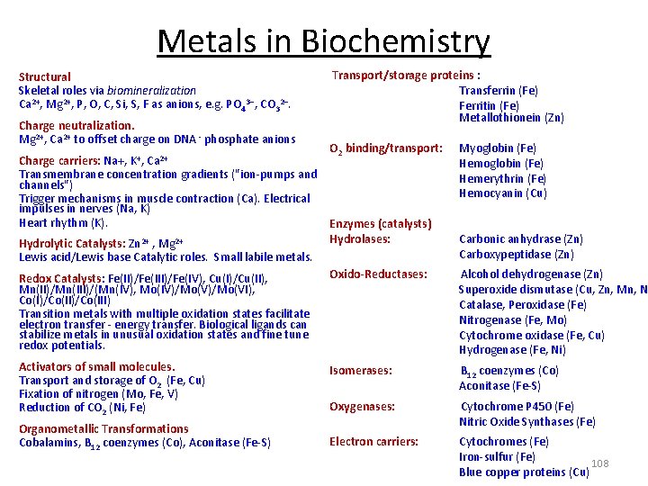 Metals in Biochemistry Structural Skeletal roles via biomineralization Ca 2+, Mg 2+, P, O,