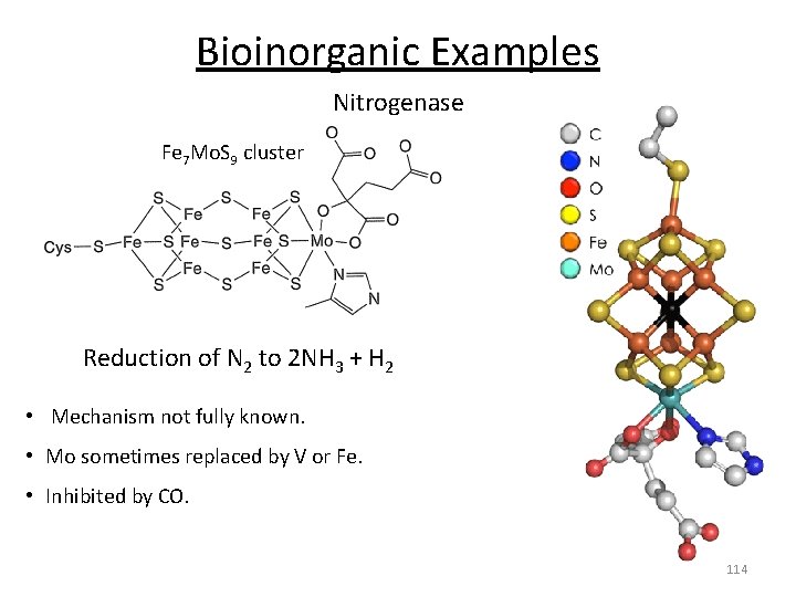 Bioinorganic Examples Nitrogenase Fe 7 Mo. S 9 cluster Reduction of N 2 to