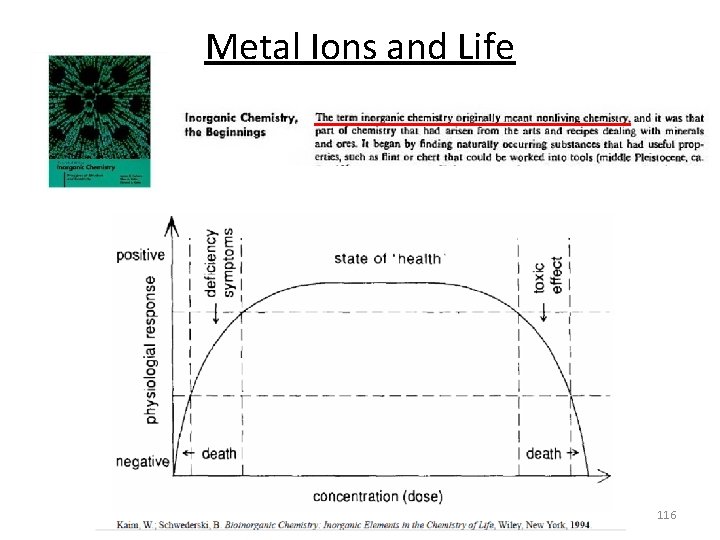 Metal Ions and Life 116 