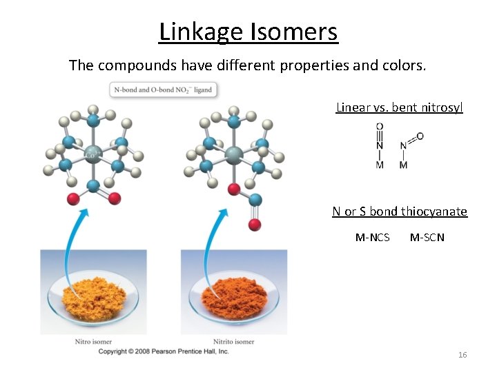Linkage Isomers The compounds have different properties and colors. Linear vs. bent nitrosyl N