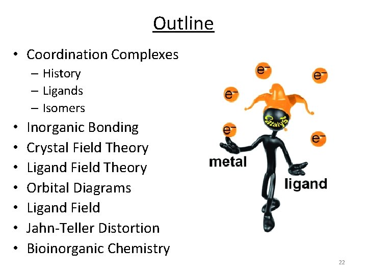 Outline • Coordination Complexes – History – Ligands – Isomers • • Inorganic Bonding