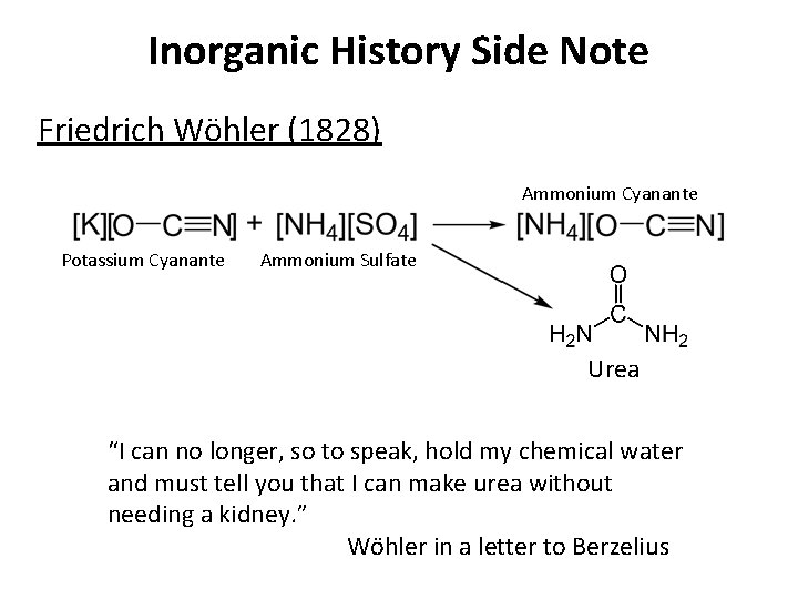 Inorganic History Side Note Friedrich Wöhler (1828) Ammonium Cyanante Potassium Cyanante Ammonium Sulfate Urea