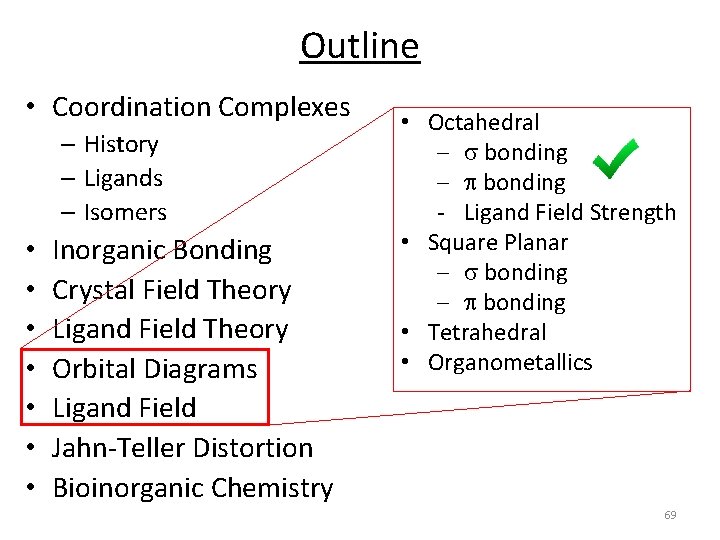 Outline • Coordination Complexes – History – Ligands – Isomers • • Inorganic Bonding