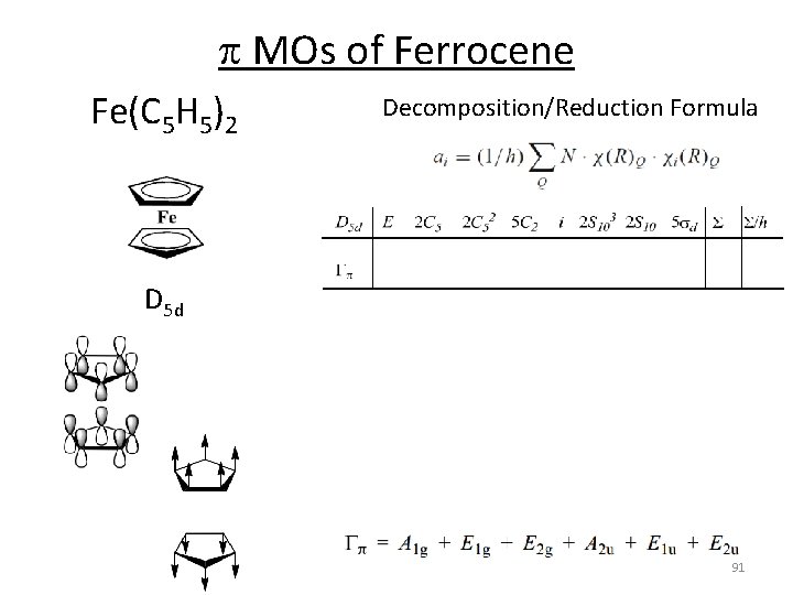 p MOs of Ferrocene Fe(C 5 H 5)2 Decomposition/Reduction Formula D 5 d 91