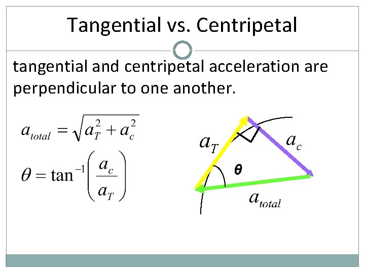 Tangential vs. Centripetal tangential and centripetal acceleration are perpendicular to one another. 