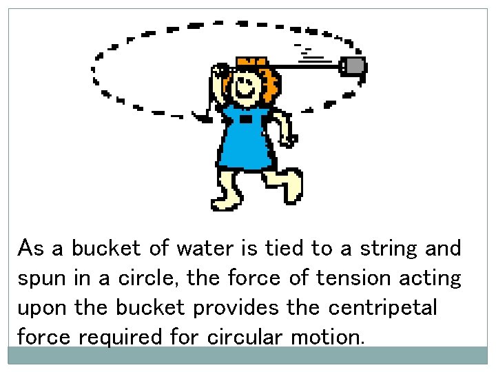 As a bucket of water is tied to a string and spun in a