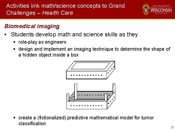 Activities link math/science concepts to Grand Challenges – Health Care Biomedical imaging • Students