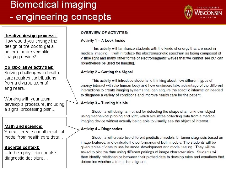 Biomedical imaging - engineering concepts Iterative design process: How would you change the design