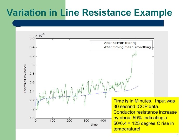 Variation in Line Resistance Example 7 