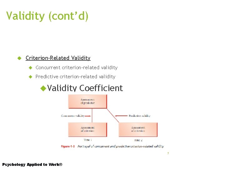 Validity (cont’d) Criterion-Related Validity Concurrent criterion-related validity Predictive criterion-related validity Validity Coefficient 7 Psychology