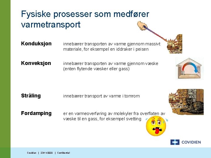 Fysiske prosesser som medfører varmetransport Konduksjon innebærer transporten av varme gjennom massivt materiale, for