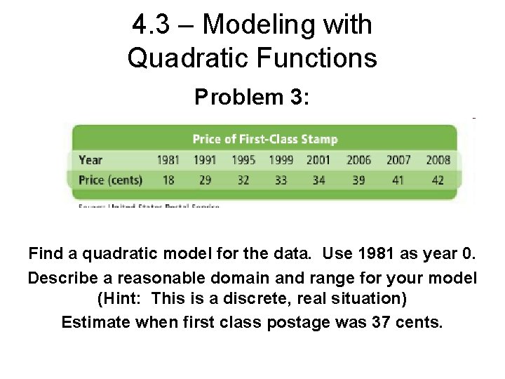 4. 3 – Modeling with Quadratic Functions Problem 3: Find a quadratic model for