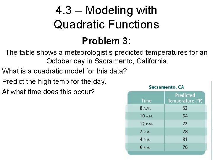 4. 3 – Modeling with Quadratic Functions Problem 3: The table shows a meteorologist’s