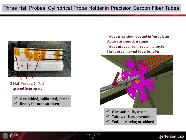 Three Hall Probes: Cylindrical Probe Holder in Precision Carbon Fiber Tubes • • Tubes