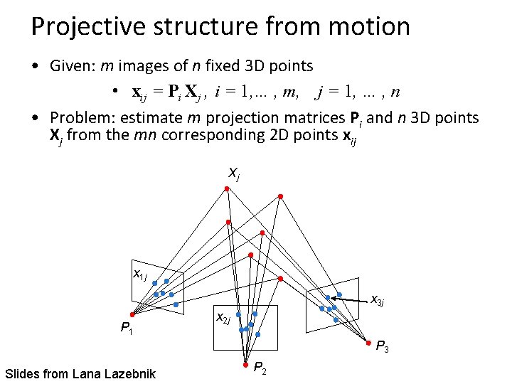 Projective structure from motion • Given: m images of n fixed 3 D points