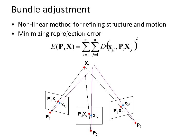 Bundle adjustment • Non-linear method for refining structure and motion • Minimizing reprojection error