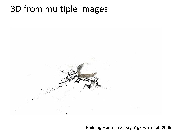 3 D from multiple images Building Rome in a Day: Agarwal et al. 2009