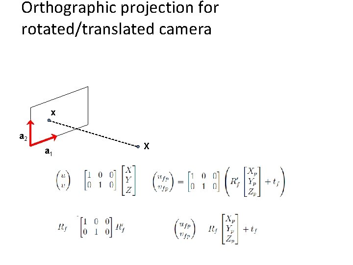 Orthographic projection for rotated/translated camera x a 2 a 1 X 