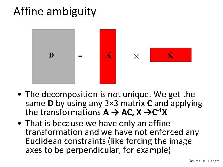 Affine ambiguity • The decomposition is not unique. We get the same D by
