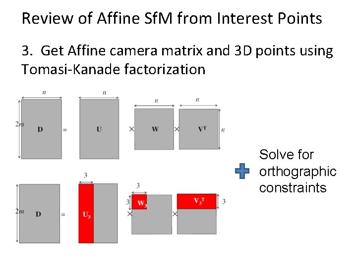 Review of Affine Sf. M from Interest Points 3. Get Affine camera matrix and