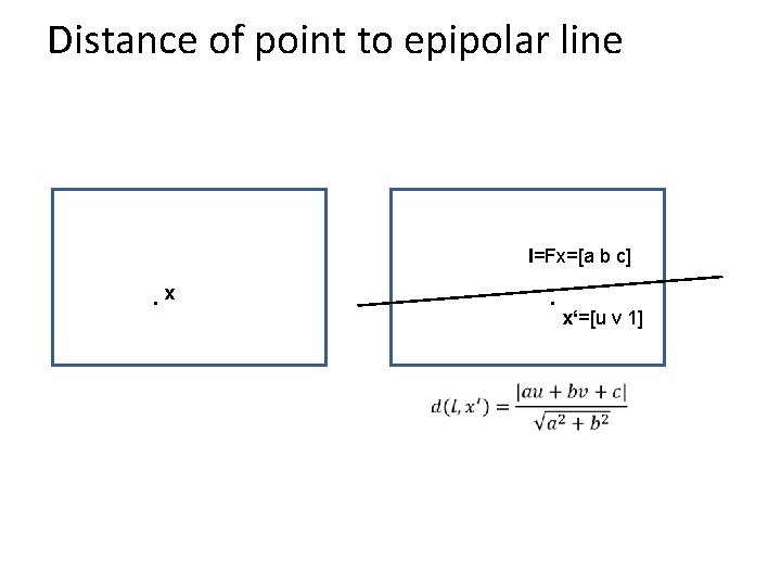 Distance of point to epipolar line l=Fx=[a b c] . x‘=[u v 1] 