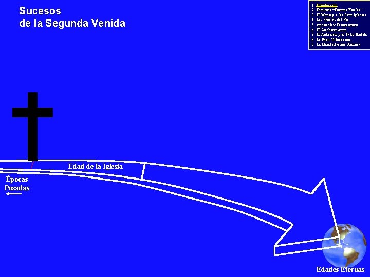 Sucesos de la Segunda Venida 1 - Introducción 2 - Esquema “Eventos Finales” 3