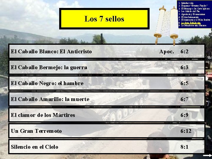 1 - Introducción 2 - Esquema “Eventos Finales” 3 - El Mensaje a las