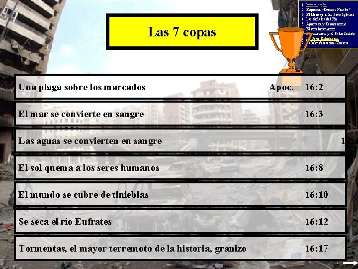 1 - Introducción 2 - Esquema “Eventos Finales” 3 - El Mensaje a las