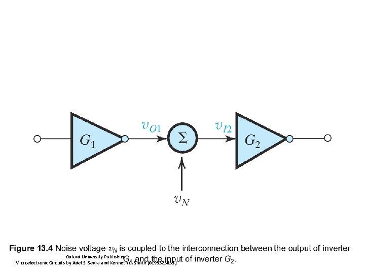 Oxford University Publishing Microelectronic Circuits by Adel S. Sedra and Kenneth C. Smith (0195323033)
