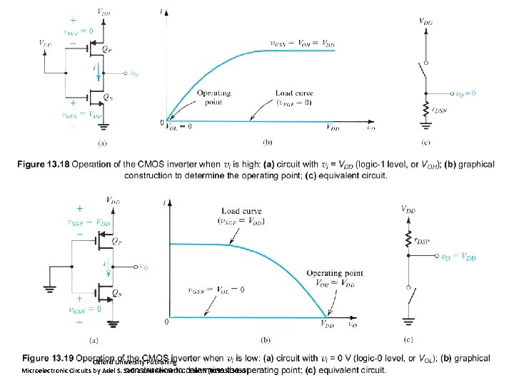Oxford University Publishing Microelectronic Circuits by Adel S. Sedra and Kenneth C. Smith (0195323033)