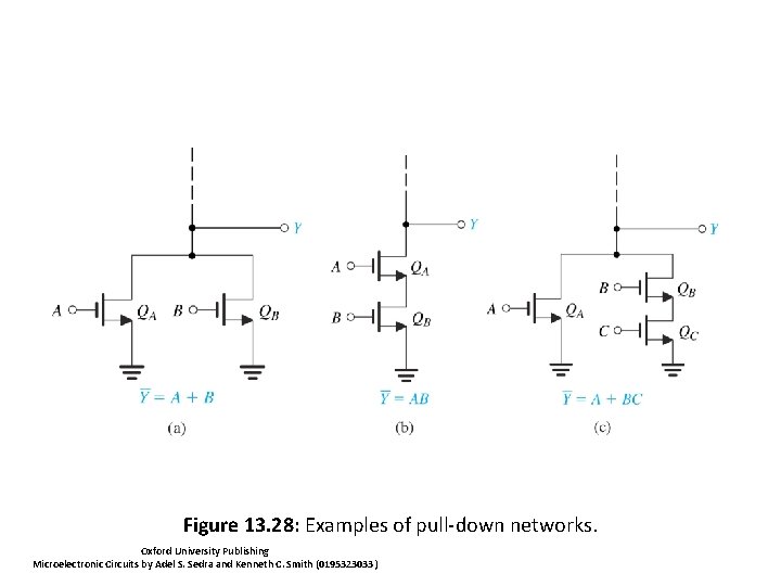 Figure 13. 28: Examples of pull-down networks. Oxford University Publishing Microelectronic Circuits by Adel