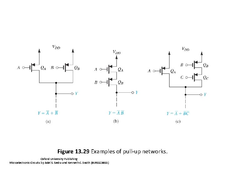 Figure 13. 29 Examples of pull-up networks. Oxford University Publishing Microelectronic Circuits by Adel
