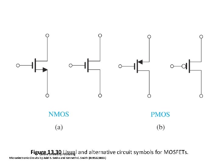 Figure Usual and alternative circuit symbols for MOSFETs. Oxford 13. 30 University Publishing Microelectronic