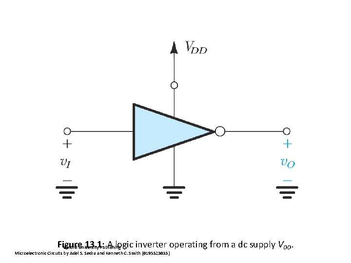 Figure 13. 1: A logic inverter operating from a dc supply VDD. Oxford University